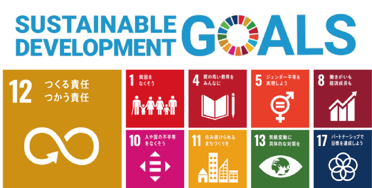 Sustainable Development Goals